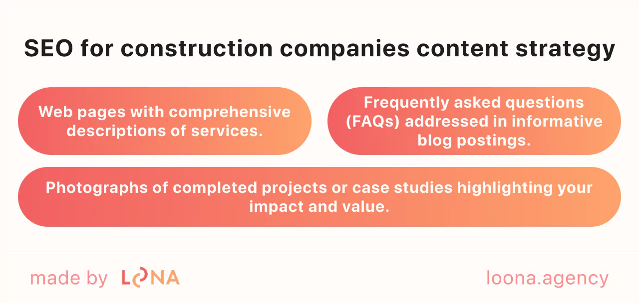 Crafting compelling content SEO for construction companies content strategy
