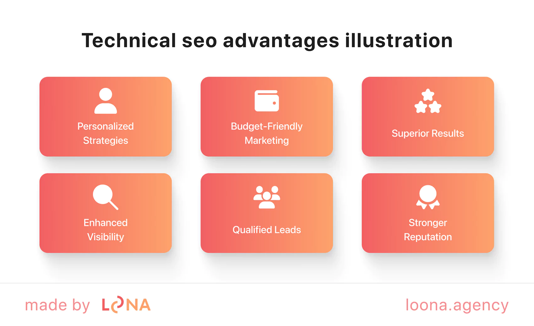 Technical seo advantages illustration Technical seo benefits icons with text