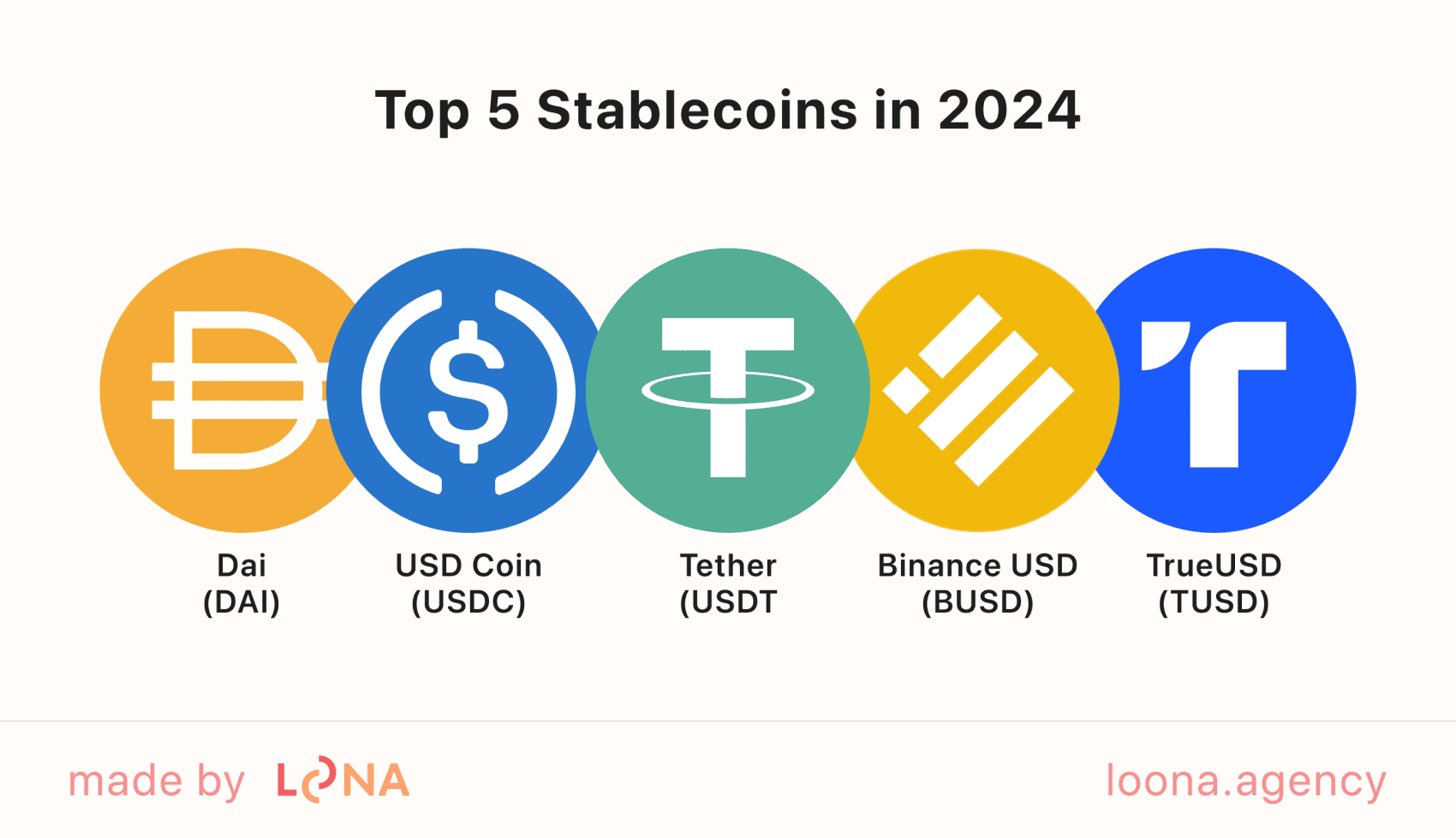 The top 5 stablecoins to buy and trade in 2024