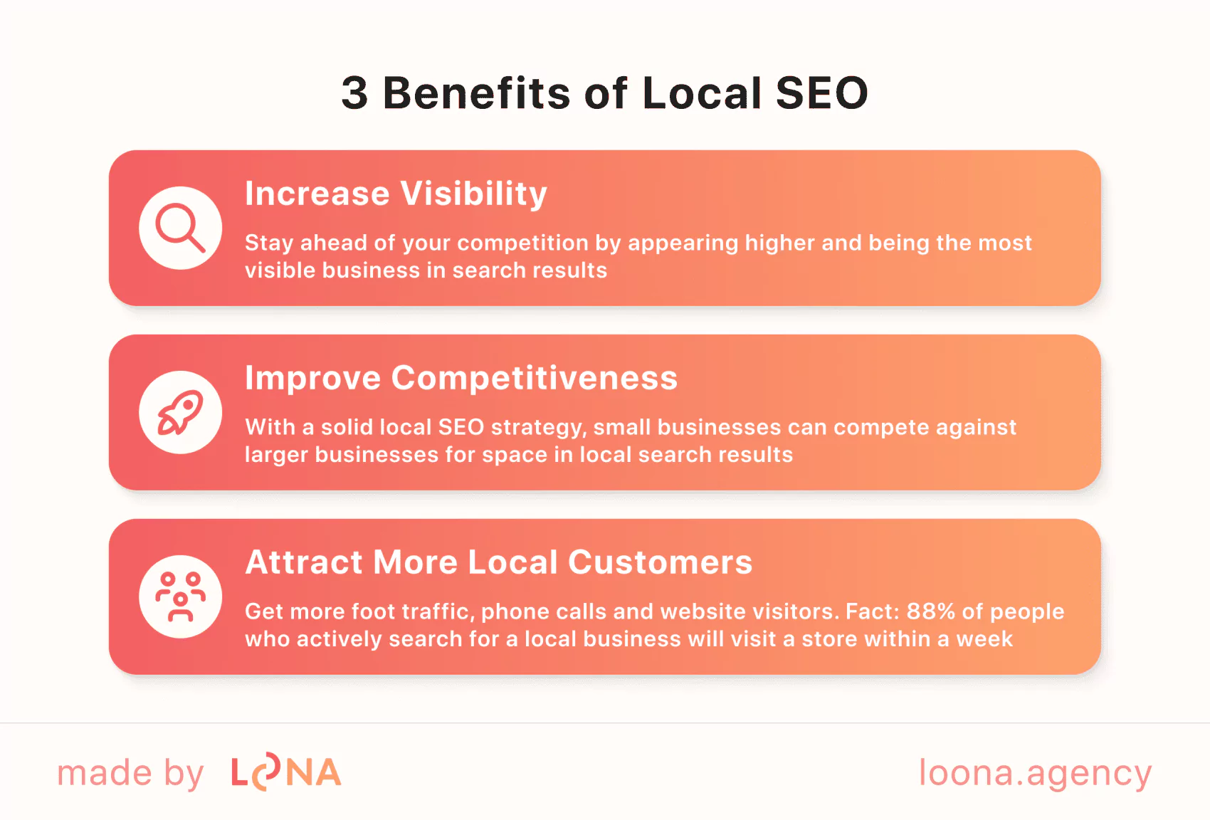 main benefits of local SEO for digital health marketing