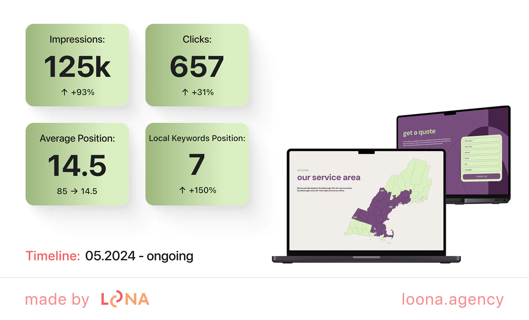 Technical seo digital marketing trust illustration Technical seo customer trust loyalty diagram