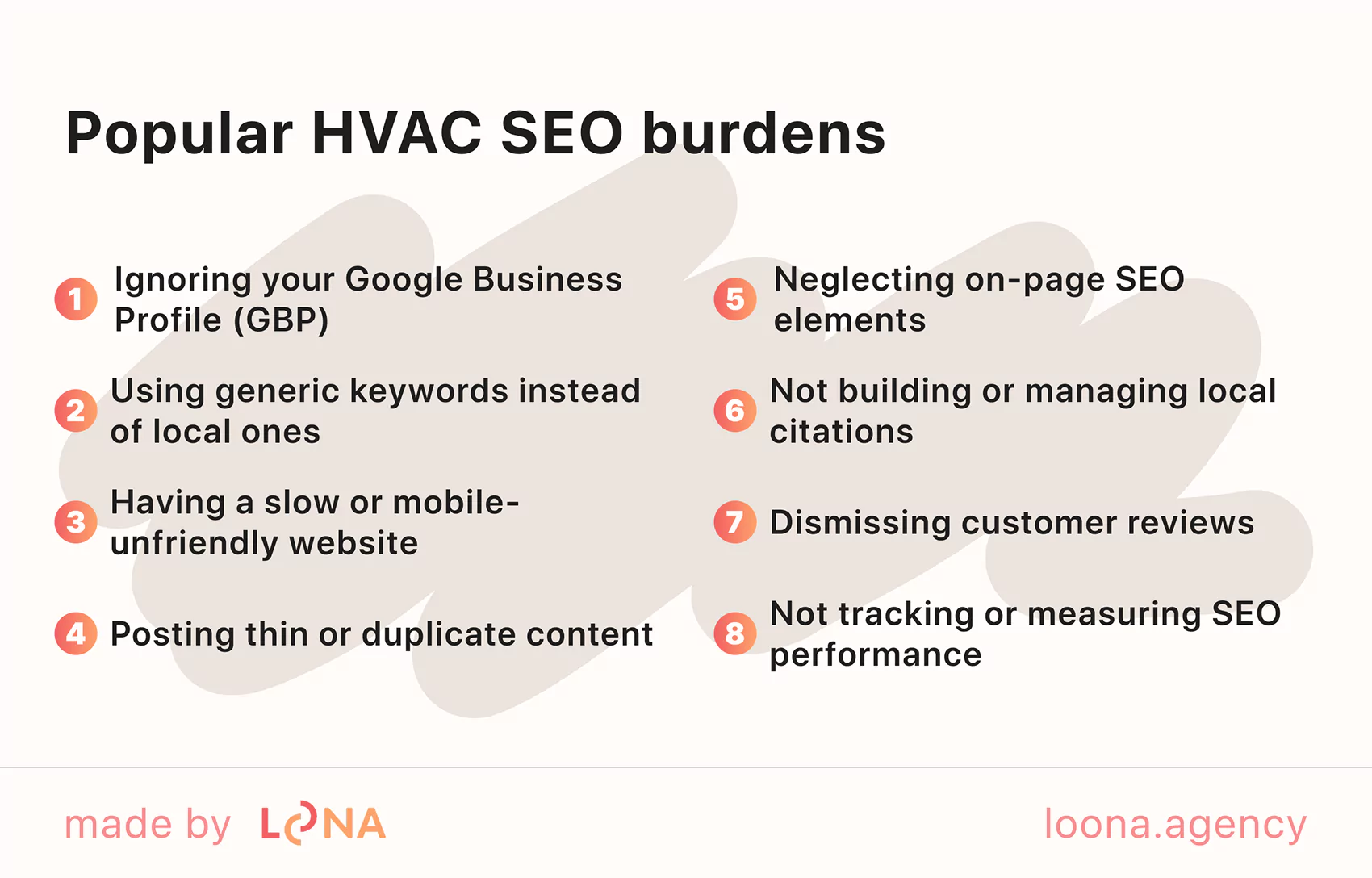Popular HVAC SEO burdens Common mistakes SEO for HVAC contractors