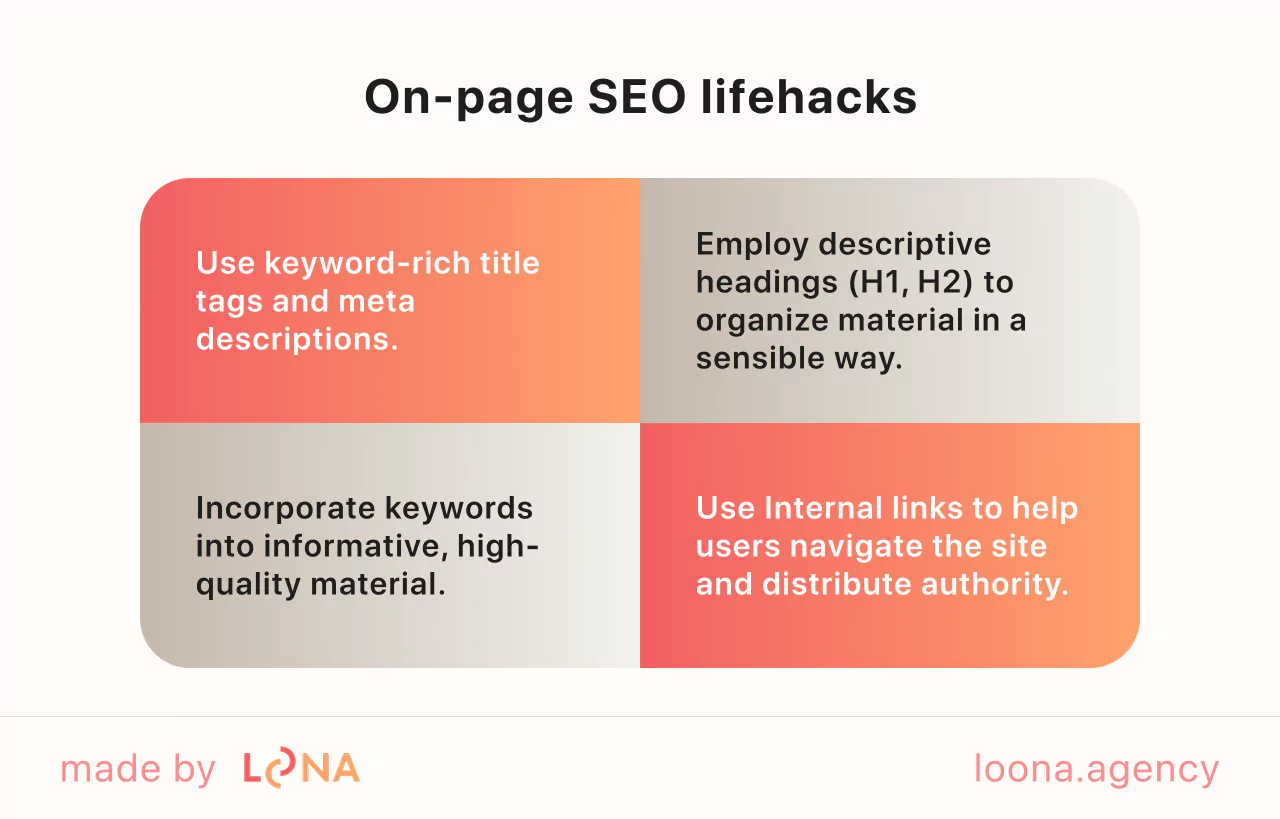 On-page SEO lifehacks On-page SEO for contractors
