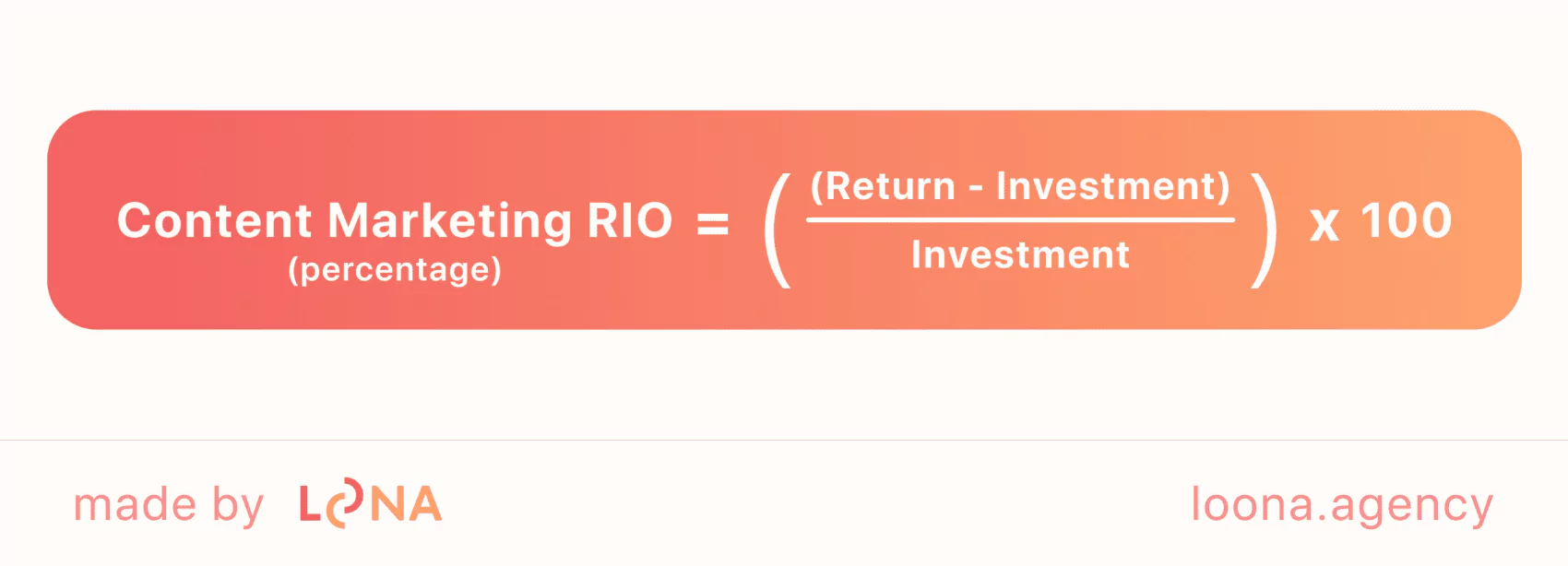 The formula to calculate the content marketing ROI metric