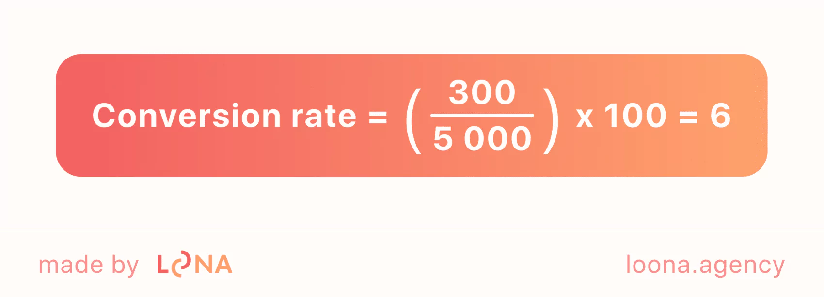 The formula to calculate the conversion rate metric