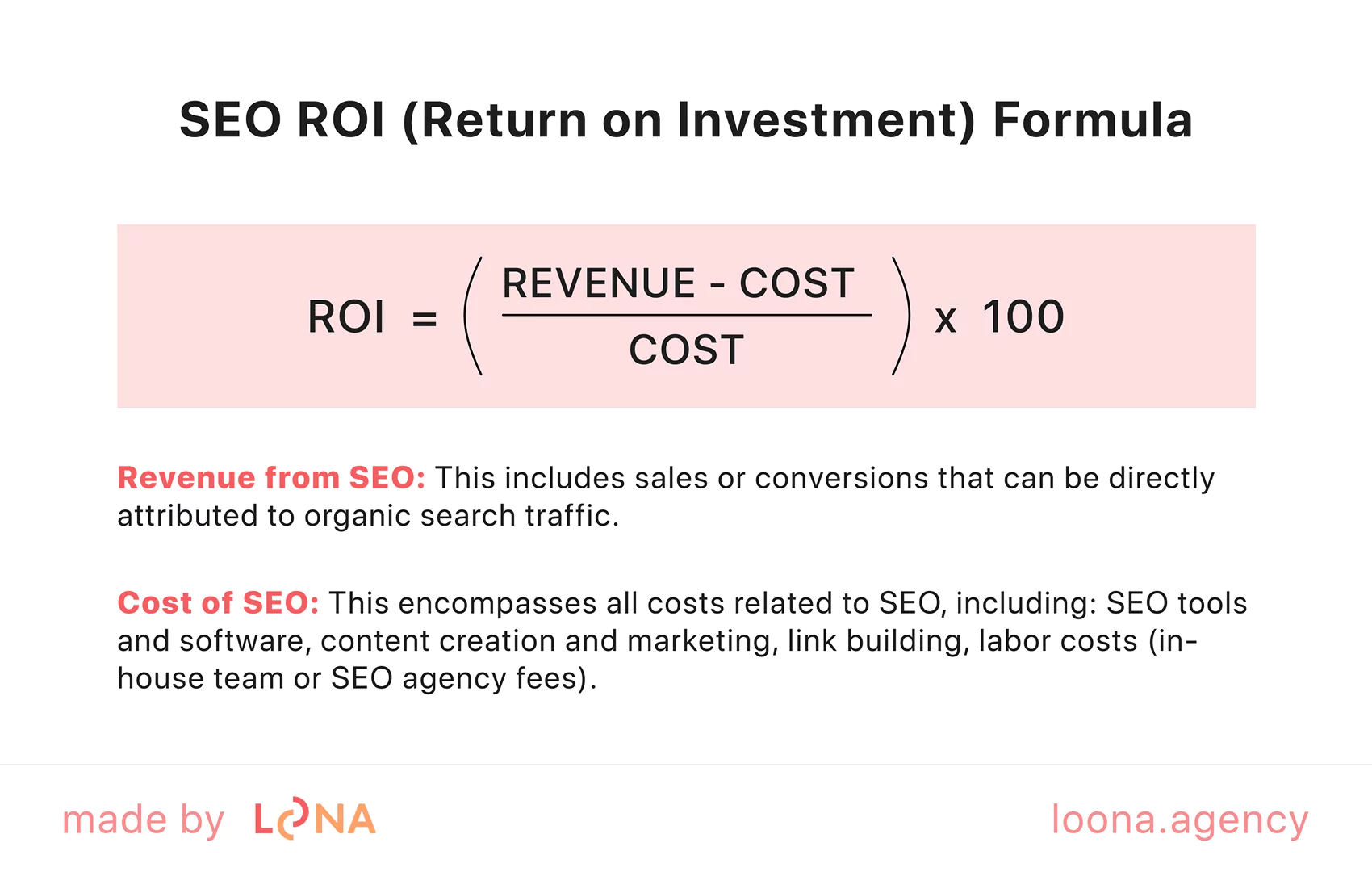 seo return on investment seo return on investment formula
