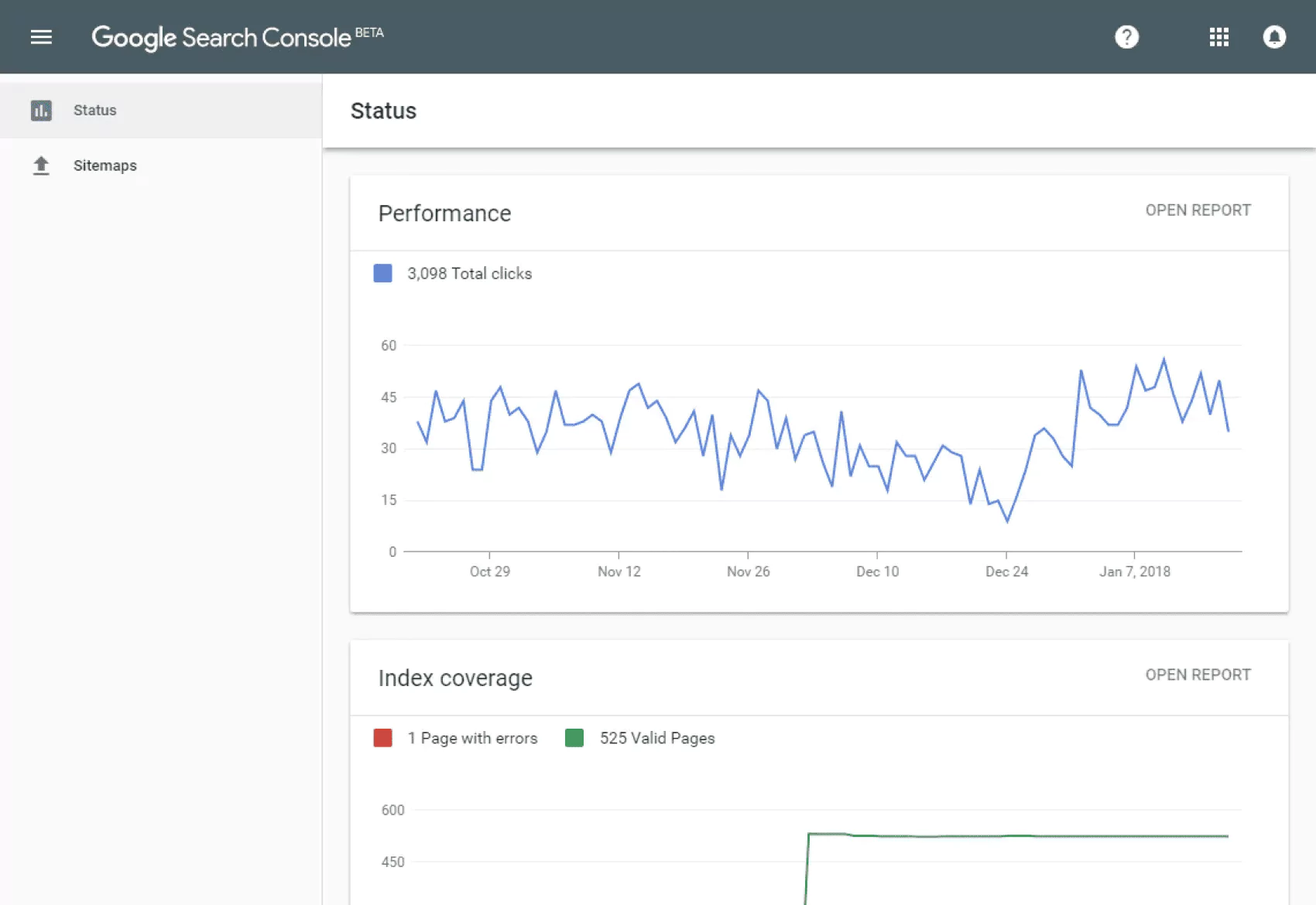 Google Search Console's interface