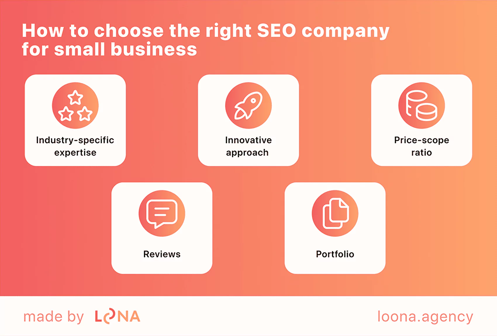 What to look at while choosing SEO company