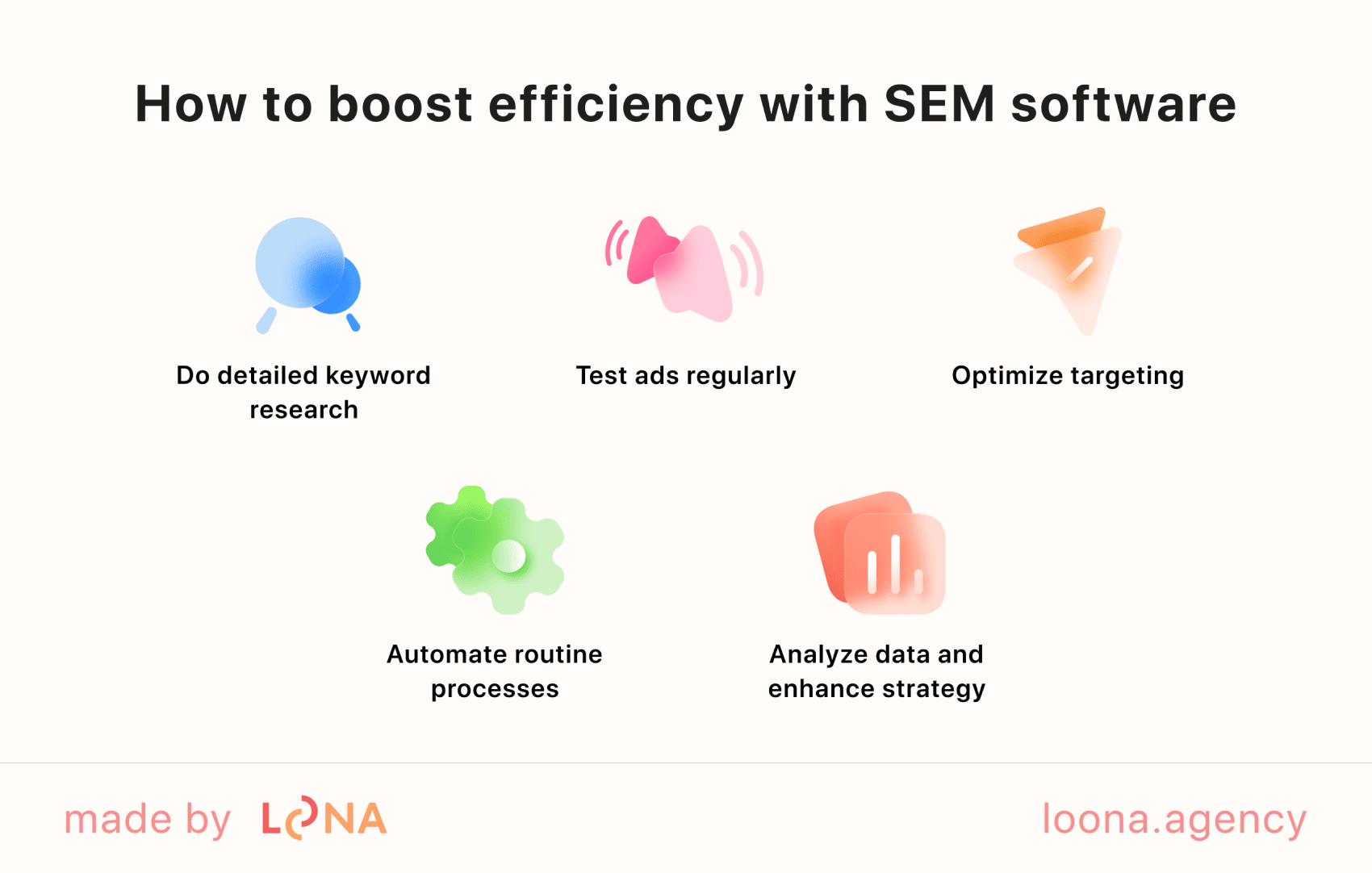 Tips for SEM software success