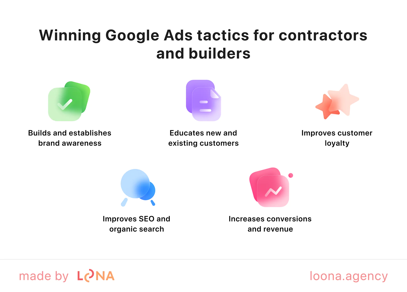 All-in-one advantages of an ecommerce business Content marketing targets for an ecommerce business
