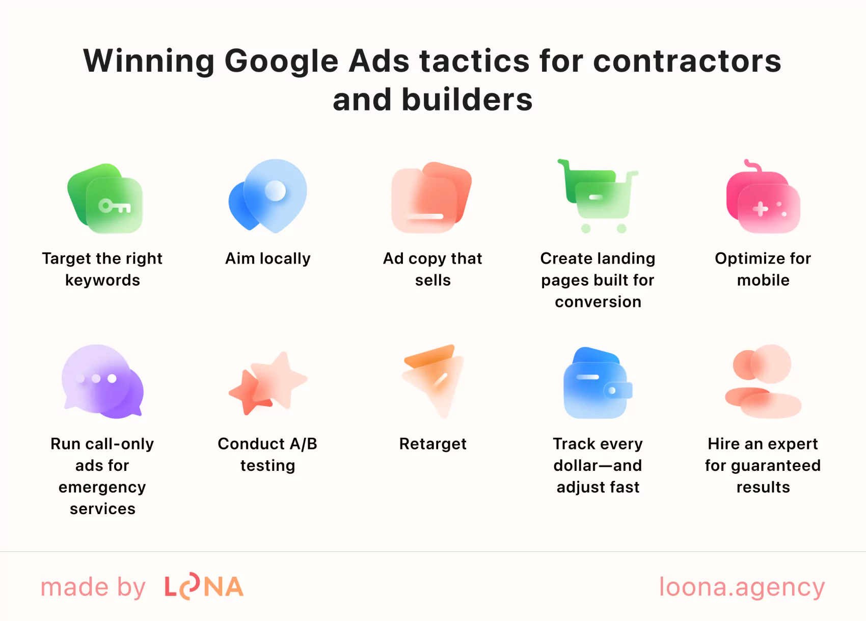 Best practices for Google Ads in the construction industry